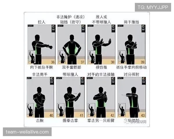 篮球规则中走步和两次运球区别界定及具体判罚标准解读 篮球规则中走步和两次运球区别界定及具体判罚标准解读