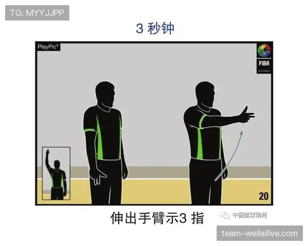 篮球比赛中裁判员如何做出准确判罚?解读裁判判罚流程与手势 篮球比赛中裁判员如何做出准确判罚?解读裁判判罚流程与手势