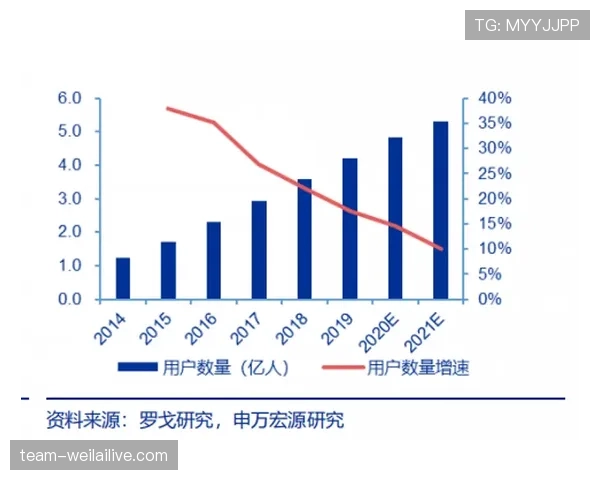 谢菲尔德联攻击线受限影响比赛，近期进攻乏力面临竞争困境