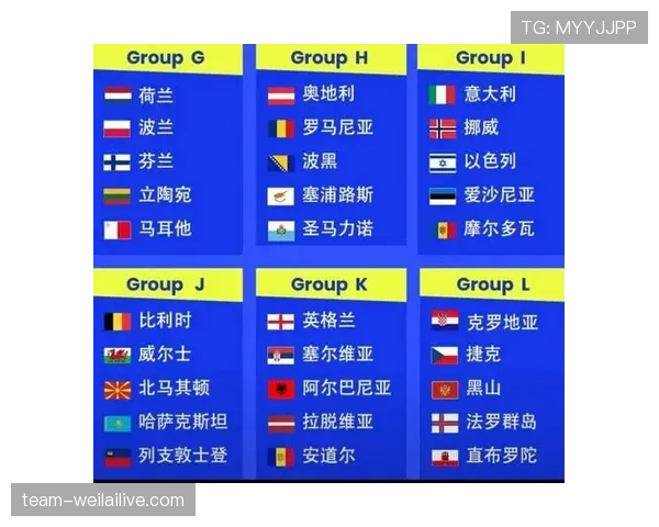 2026世界杯小组赛为什么会出现复杂计算