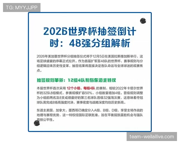2026世界杯从抽签结果如何预测走势 2026世界杯从抽签结果如何预测走势